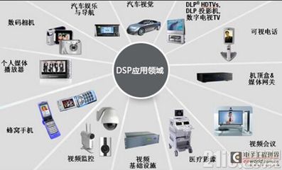 嵌入式开发职业发展四大方向 聚焦监控系统开发的专业路径