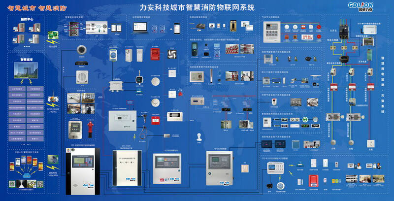 智慧消防物联网系统 助力广州城市安全与软件创新