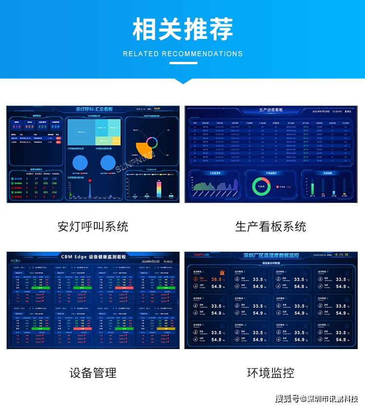 智能装备看板 实时数据采集与监控赋能工厂数字化转型