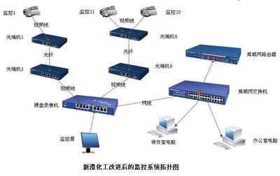 新版手机USIM卡升级指南 如何高效发挥4G网络性能