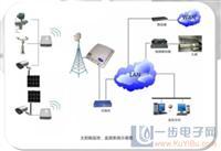 际华瑞拓(天津)新能源科技开发 以技术创新赋能新能源报警系统